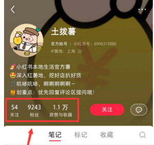 小红书探照灯计划：外面收费1980，这个项目是怎么操作的？-柚子资源网