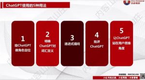 ChatGPT+小红书爆文，1天量产100篇笔记-柚子资源网