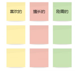 暴利行业挖掘方法论3.0-柚子资源网