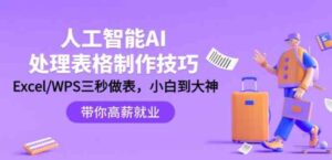 （9459期）人工智能-AI处理表格制作技巧：Excel/WPS三秒做表，大神到小白-柚子资源网