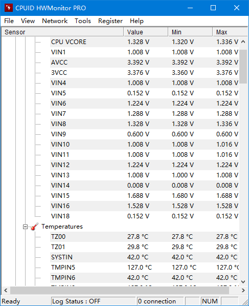 HWMonitor(电脑硬件监测工具)Prov1.54绿色版-柚子资源网
