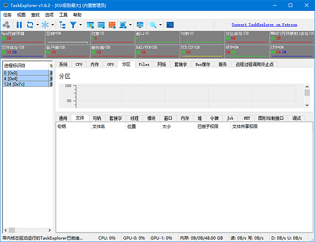 TaskExplorer(高级进程管理工具)v1.6.2中文绿色版-柚子资源网