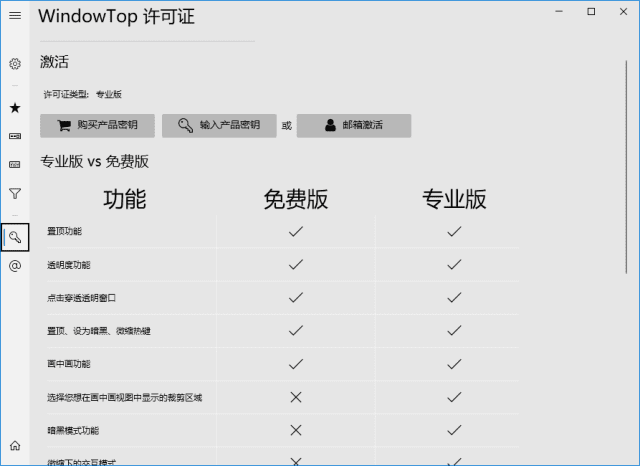 WindowTop(窗口置顶工具)Prov5.26.5中文绿色版-柚子资源网