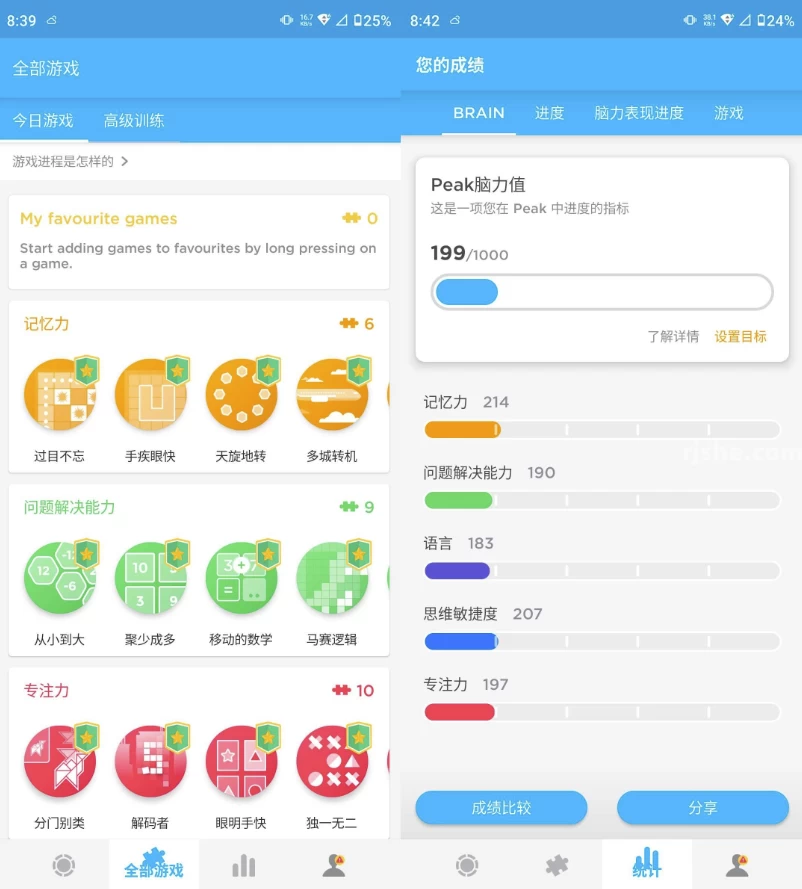 PeakPro智客v4.28.3，训练大脑提升记忆力解锁高级版-柚子资源网