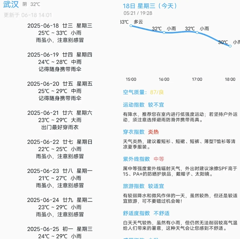 没有你的天气v3.0.2-柚子资源网