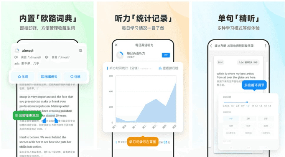 每日英语听力v11.5.5专为英语学习者设计的手机应用，解锁会员版-柚子资源网