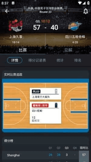 365Scores查看体育赛事比分v14.1.7修改版-柚子资源网
