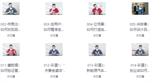 十大营销方法论-柚子资源网