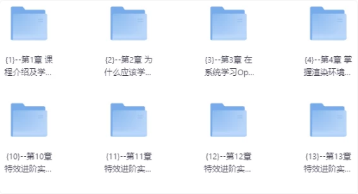 系统玩转OpenGL+AI，实现各种酷炫视频特效-柚子资源网
