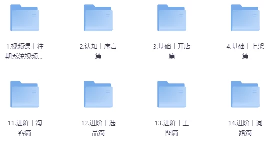 电商人修炼手册，从0到1，手把手教你理解淘宝运营底层逻辑-柚子资源网