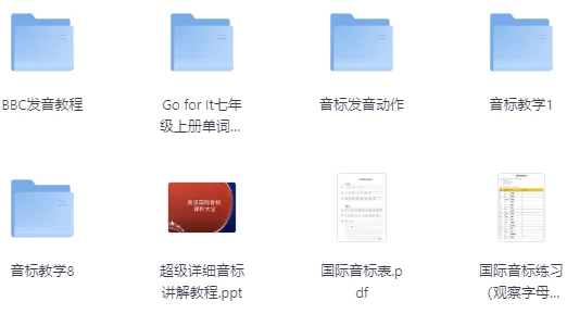 国际音标速读宝典+课程PPT+BBC发音教程-柚子资源网