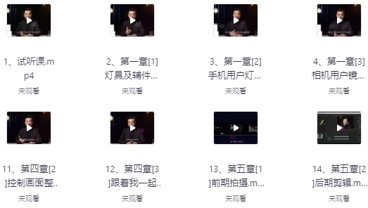 主播打光布光培训课-柚子资源网