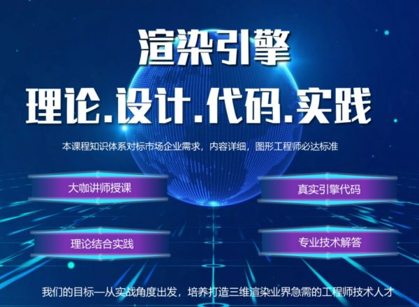 OpenGL全栈|超级套餐课程合集(109G)-柚子资源网