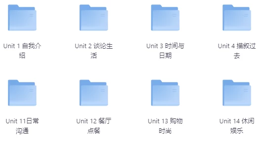 系统化学习英语，从初级到高级-柚子资源网