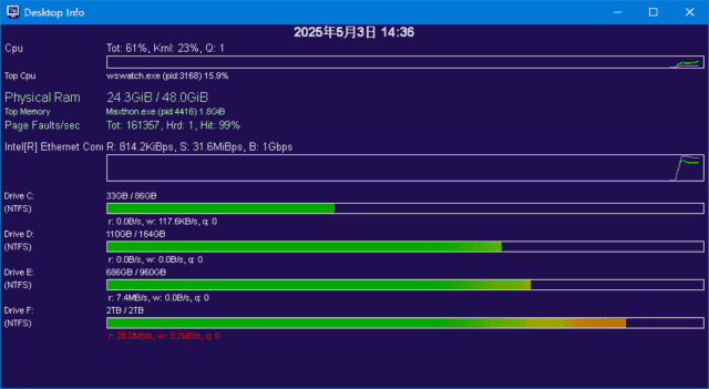 DesktopInfo(桌面上显示实时系统信息)v3.20.0绿色版-柚子资源网