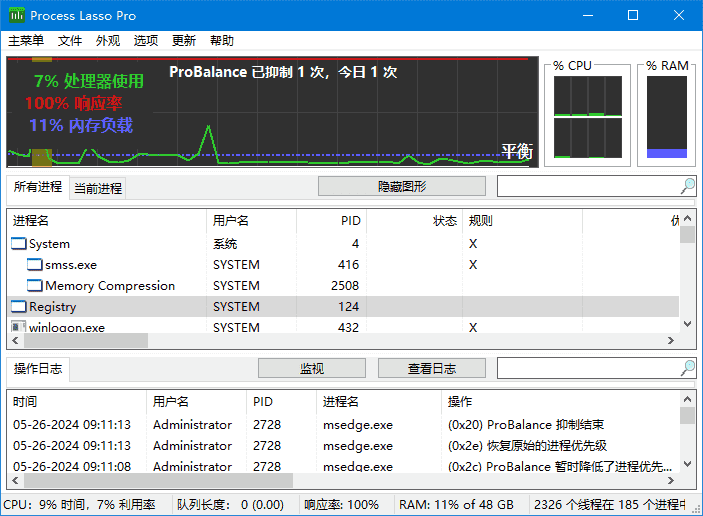 ProcessLasso(进程优化工具)Prov15.1.1.26/15.2.0.11b多语便携版-柚子资源网