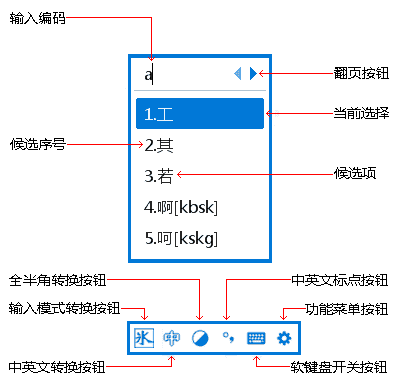 冰凌输入法(五笔输入法软件)v13.3.8.250705长夏版-柚子资源网