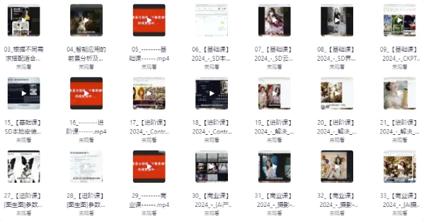 风向标Ai绘画商业应用，从零基础到精通系统教学课程-柚子资源网