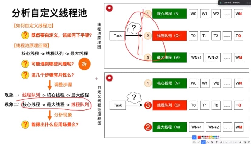 Java业务架构实战训练营-柚子资源网