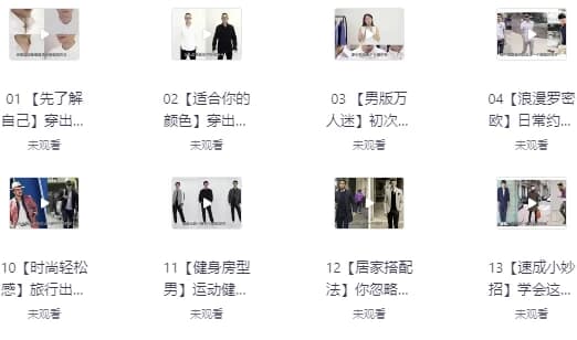 男士穿搭形象课程-柚子资源网