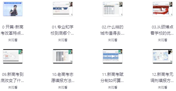 张雪峰高考志愿填报（新）-柚子资源网