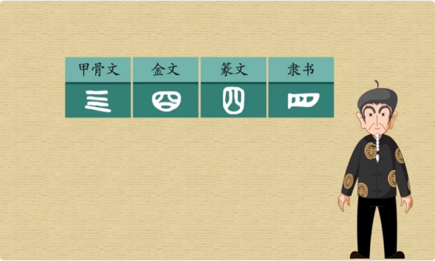 看动画学小学语文-柚子资源网