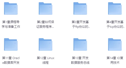 C++气象数据中心实战，手把手教你做工业级项目-柚子资源网