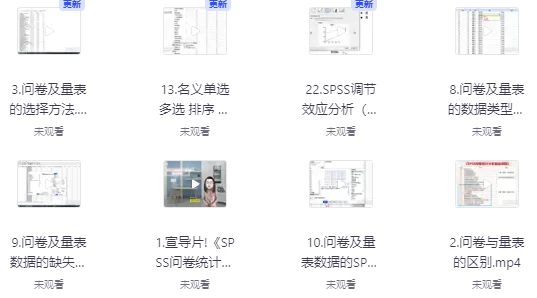 SPSS问卷数据统计分析基础课程-柚子资源网