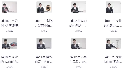 5分钟快速读懂财务报表-柚子资源网