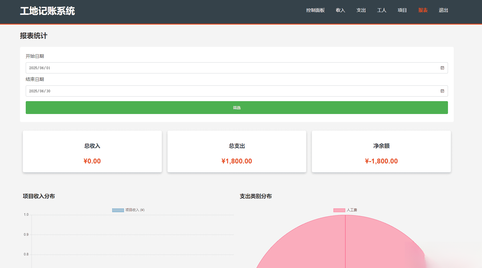 PHP公司收入支出记账系统/员工记账系统源码开源-柚子资源网