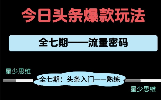 头条系列全七期项目拆解，全是干货，新手从0-1必经过程，99的人会踩的坑-柚子资源网