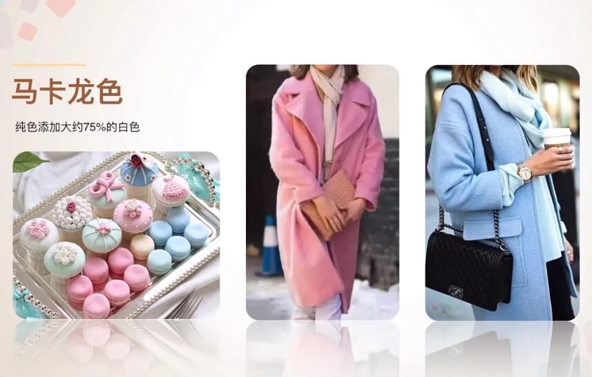 女性不同场合穿搭教程合集-柚子资源网