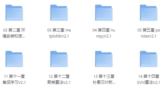 人工智能与数据挖掘-柚子资源网