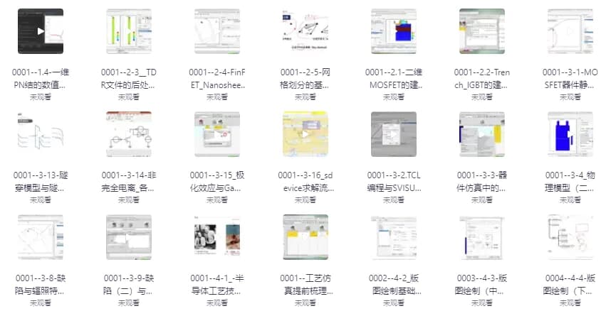 半导体器件建模仿真与分析教程-柚子资源网