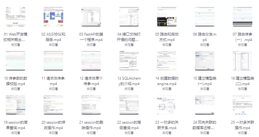 【马士兵教育】速度最快的异步框架FastAPI–带源码课件-柚子资源网