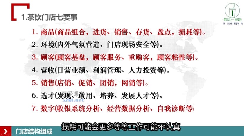 茶饮连锁门店线上精细化运营课-柚子资源网
