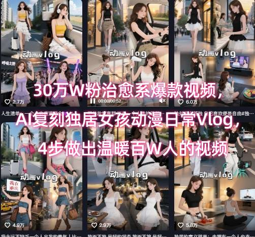 30万W粉治愈系爆款视频，AI复刻独居女孩动漫日常Vlog，4步做出温暖百W人的视频-柚子资源网
