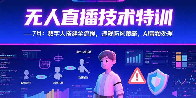无人直播技术特训-7月：数字人搭建全流程，违规防风策略，AI音频处理-柚子资源网