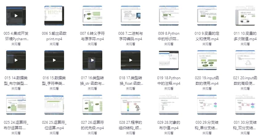 杨淑娟《Python开发入门教程》-柚子资源网