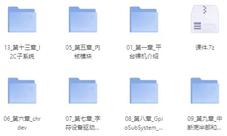 物联网与嵌入式–嵌入式系统开发–带源码课件-柚子资源网