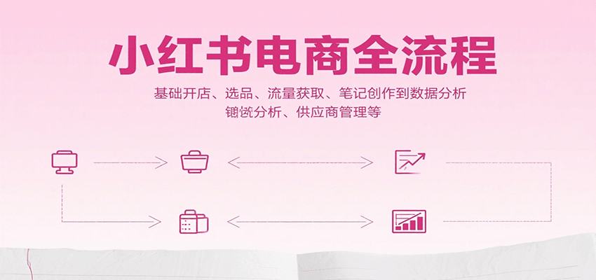 小红书电商全流程，基础开店、选品、流量获取、笔记创作到数据分析、供应商管理等-柚子资源网
