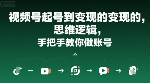 视频号起号到变现的思维逻辑，手把手教你做账号-柚子资源网
