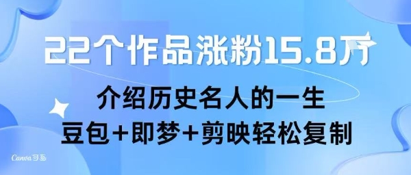 22个作品涨粉15.8W ，介绍历史名人的一生，豆包+即梦+剪映轻松复制-柚子资源网