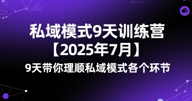 私域模式9天训练营【2025年7月】​9天带你理顺私域模式各个环节-柚子资源网
