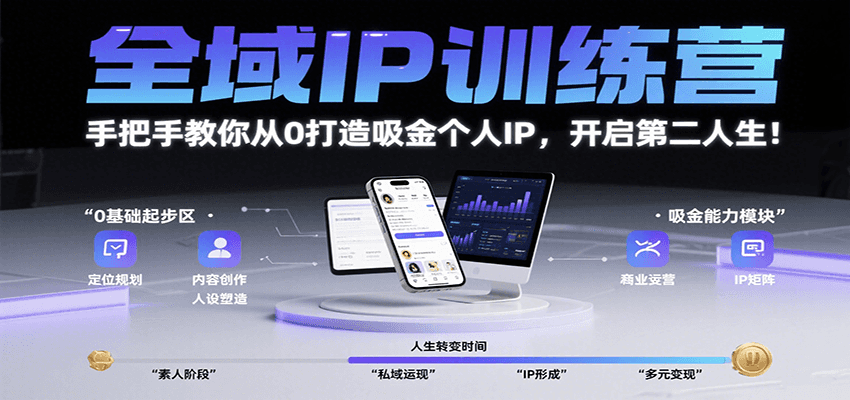 全域IP训练营，手把手教你从0打造吸金个人IP，开启第二人生！-柚子资源网