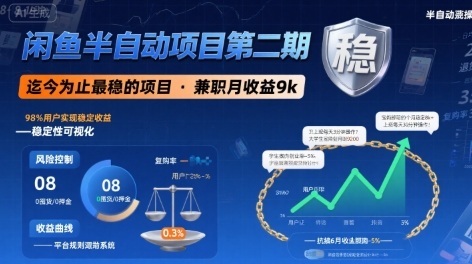 闲鱼半自动项目第二期，可能是迄今为止最稳的项目，兼职月收益9k-柚子资源网