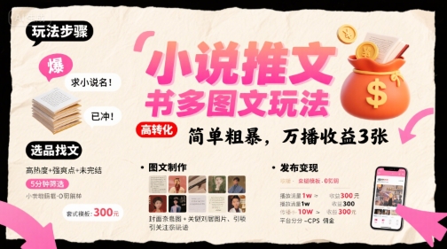 小说推文小红书多图文玩法，简单粗暴，万播收益3张-柚子资源网