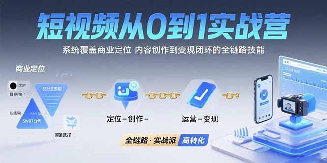 短视频从0到1的实战营：系统覆盖商业定位,内容创作到变现闭环的全链路技能-柚子资源网