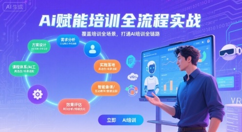 AI赋能培训全流程实站，覆盖培训全场景，打通Al培训全链路-柚子资源网