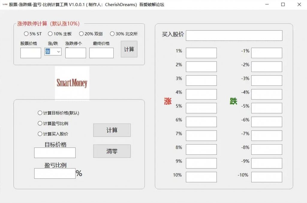 股票涨跌幅盈亏比例计算工具-柚子资源网